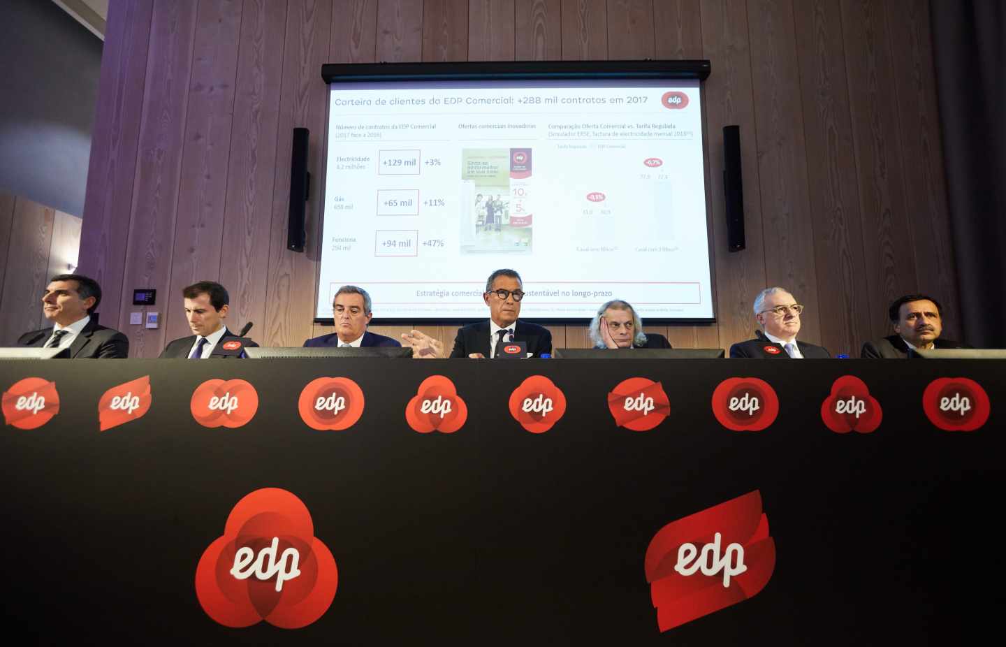 El presidente de EDP, Antonio Mexia, y la cúpula de la eléctrica portuguesa.