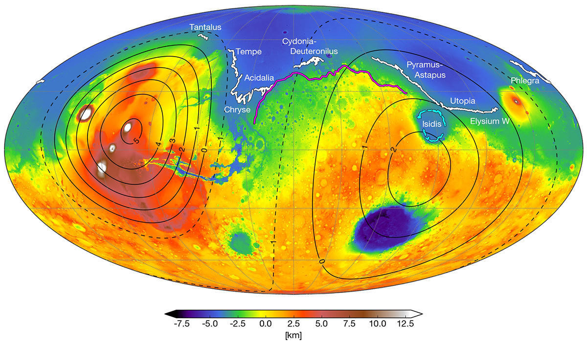 Mapa topográfico del Marte actual. Es raro que en la supuesta línea de costa (entre el azul y el verde) haya elevaciones.