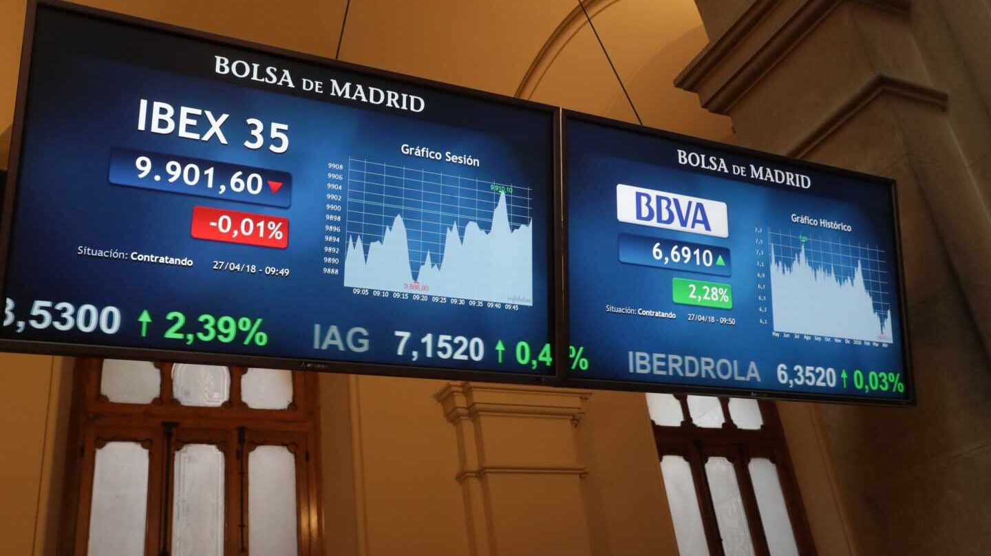 Voto de confianza en el Ibex: los bajistas reducen sus apuestas en 800 millones en un mes.