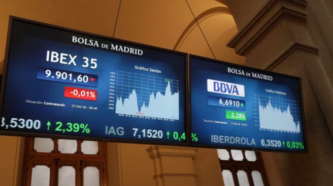 Voto de confianza en el Ibex: las apuestas bajistas se reducen 800 millones en un mes