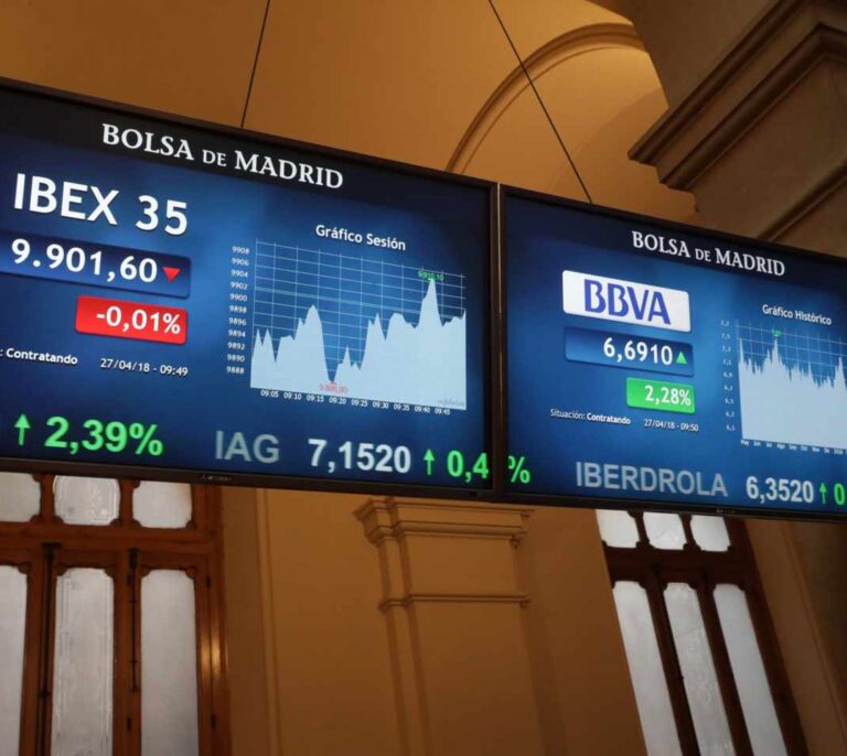 Voto de confianza en el Ibex: las apuestas bajistas se reducen 800 millones en un mes
