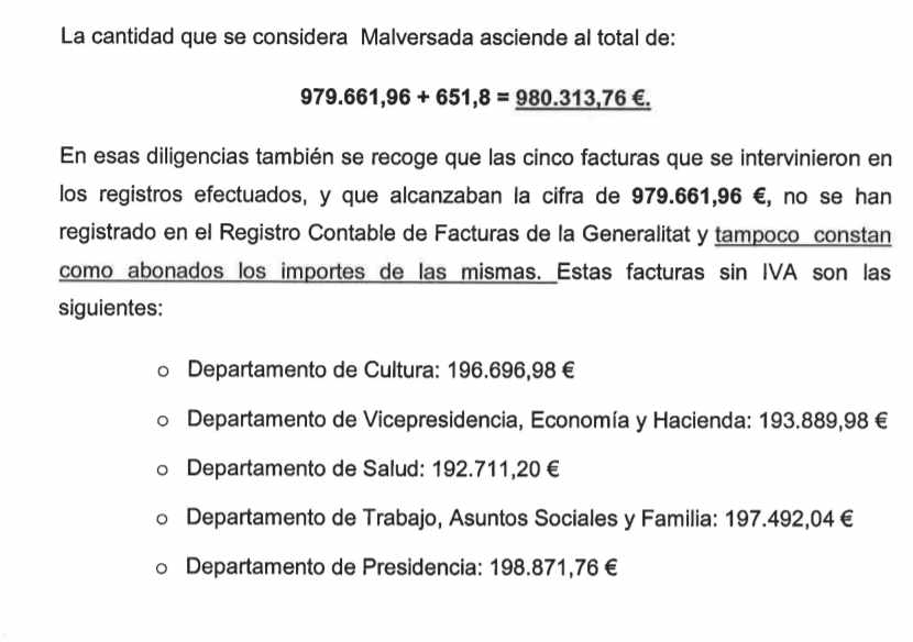 Detalle del atestado de la Guardia Civil con el desglose de las facturas por departamentos.