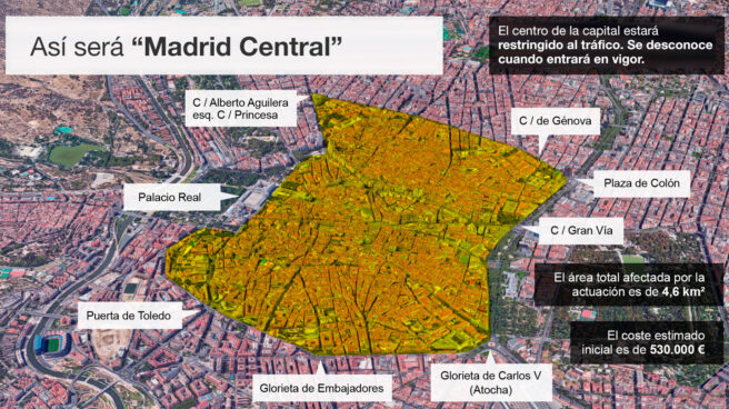 Esquema de la zona "Madrid Central"