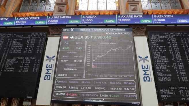ibex_bolsa El Ibex reconquista los 10.000 puntos tres meses después y borra sus pérdidas de 2018.