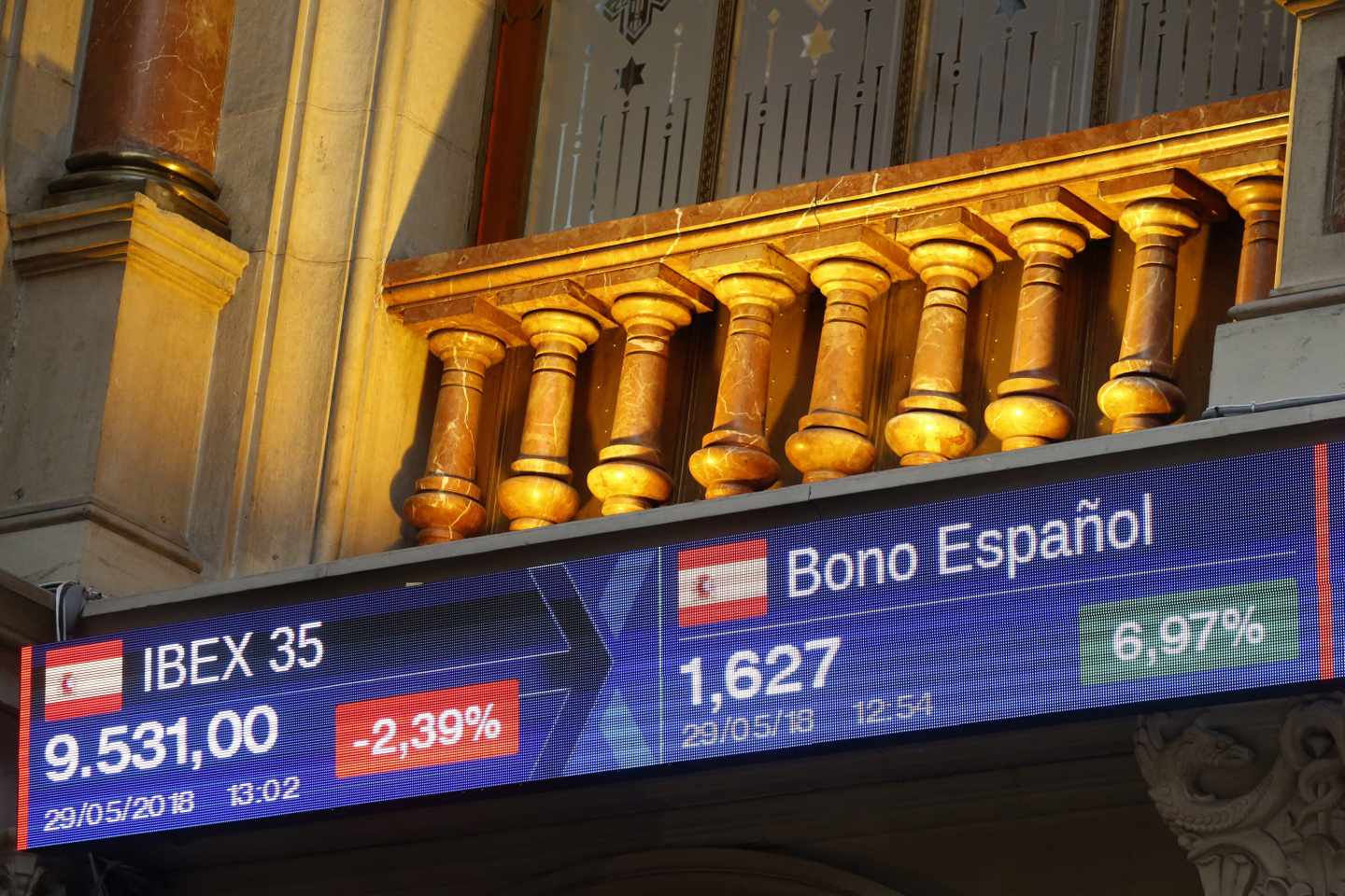 La crisis política fulmina 40.000 millones del Ibex en cinco días.