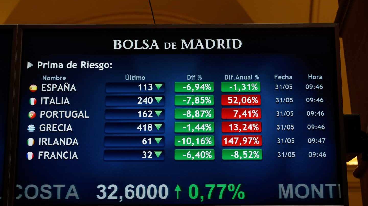 El Ibex y la prima de riesgo ignoran la moción de censura y aprovechan la mejora de Italia.