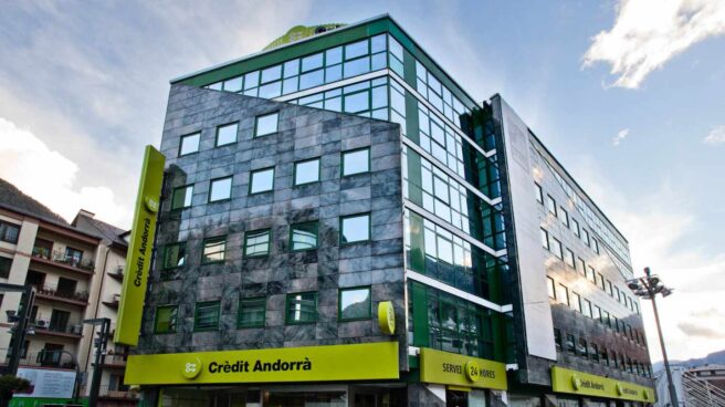 Crèdit Andorrà Financial Group