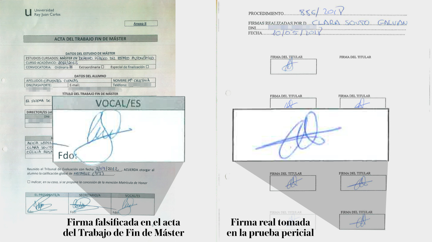 Firmas del acta del TFM y firmas en la prueba pericial