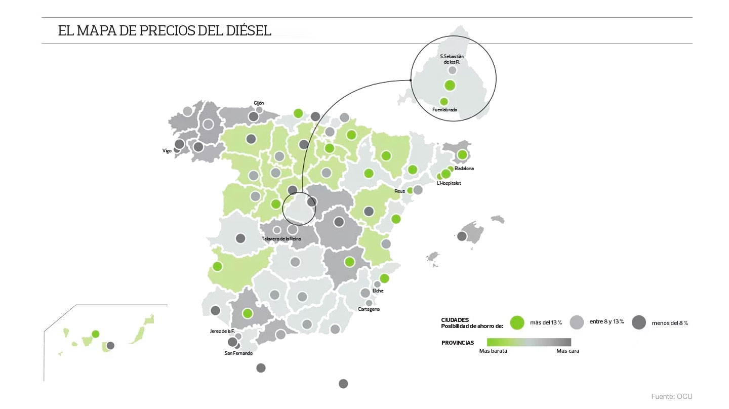 Precio del diésel en España