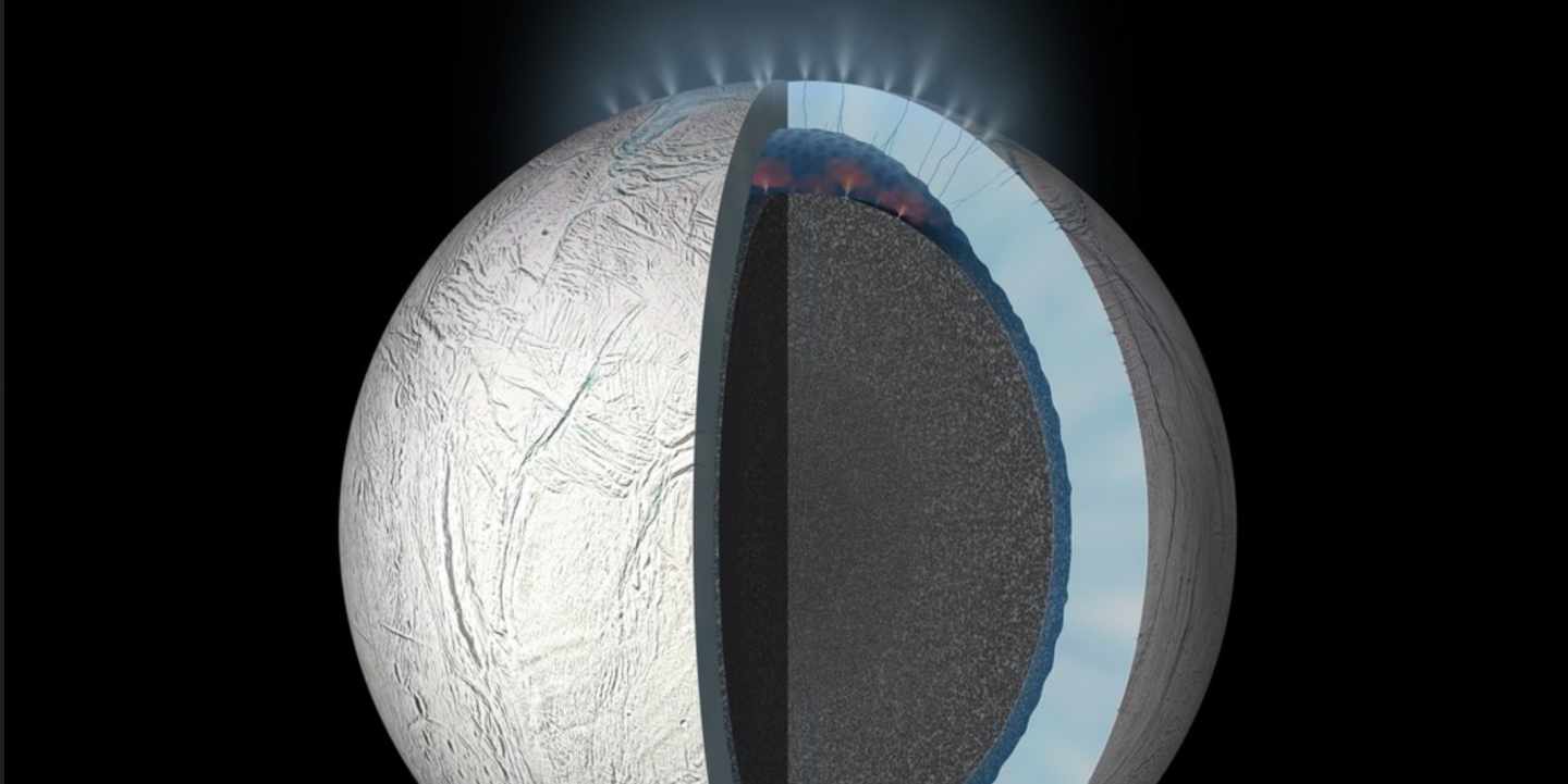 Chorros emanando del supuesto océano interior de Encélado