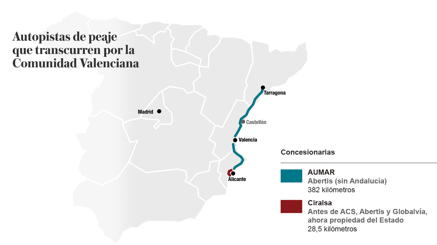 Autopistas de peaje que transcurren por la Comunidad Valenciana