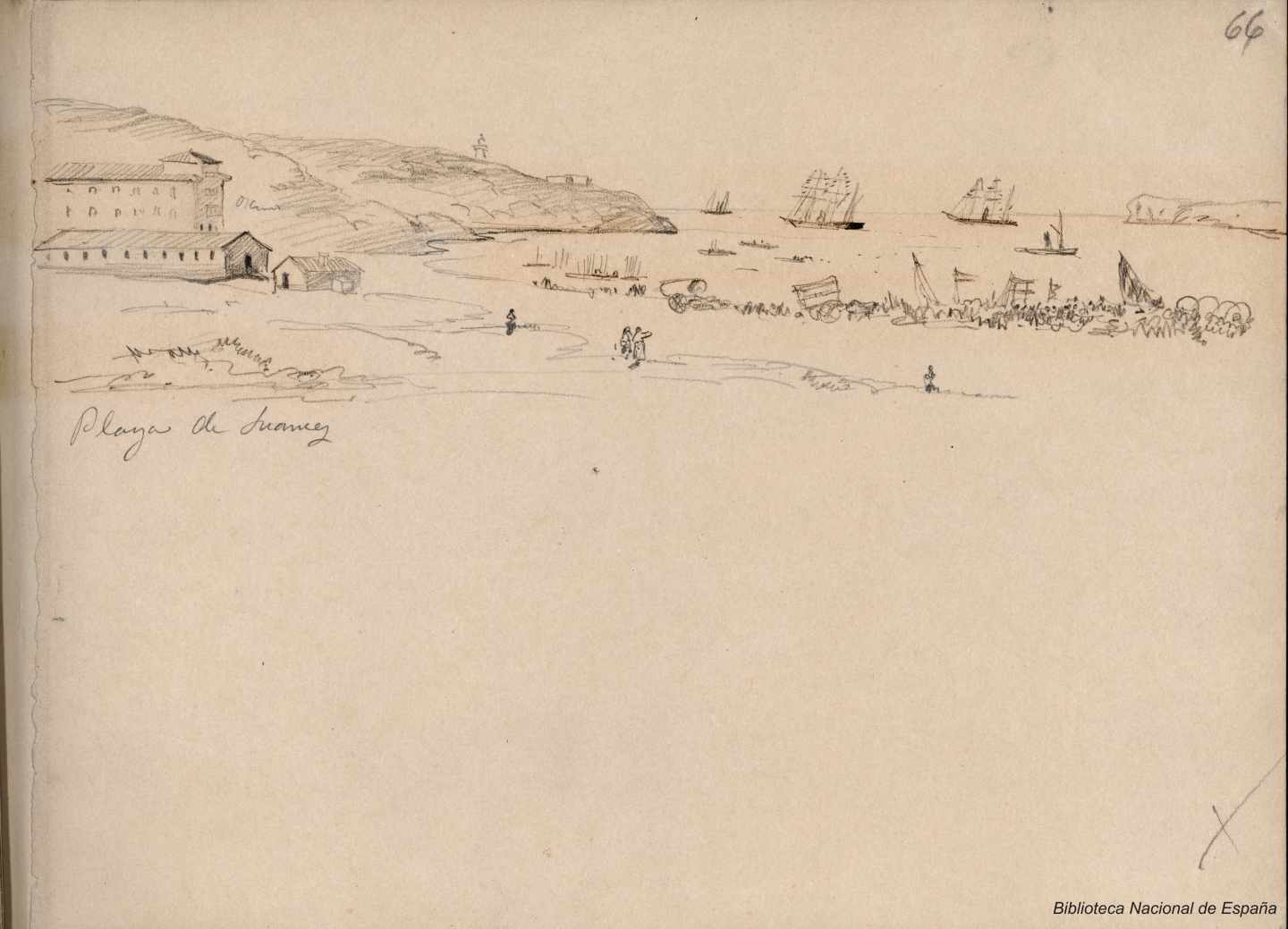 Playa de Suances. 1843-1899. Rafael Monleón y Torres