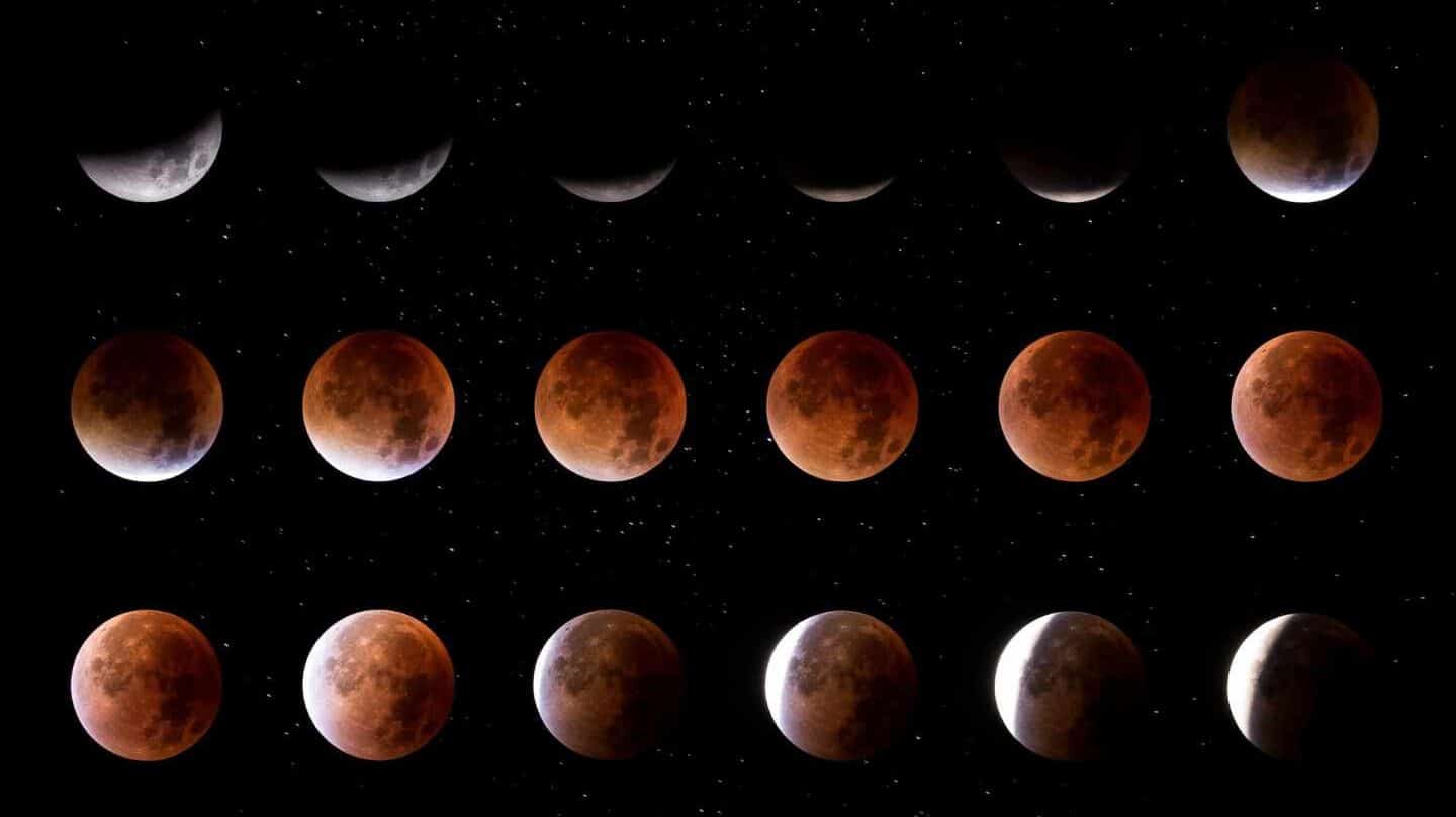 Fases de un eclipse de Luna