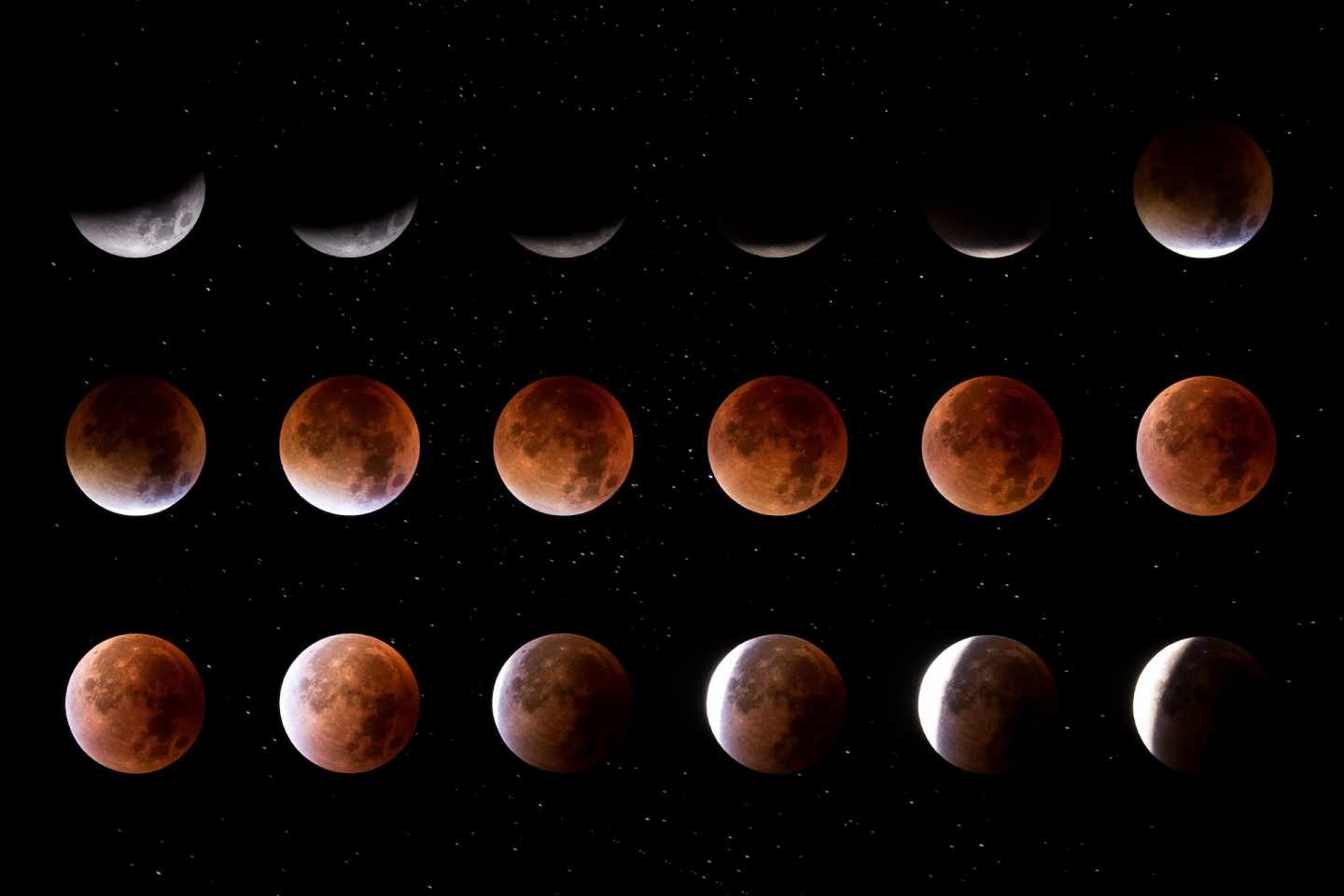 Fases de un eclipse de Luna