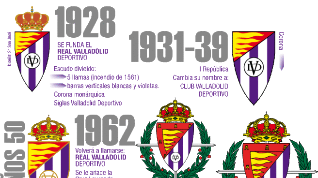 Una plataforma política pide al Real Valladolid que cambie su escudo por "franquista"