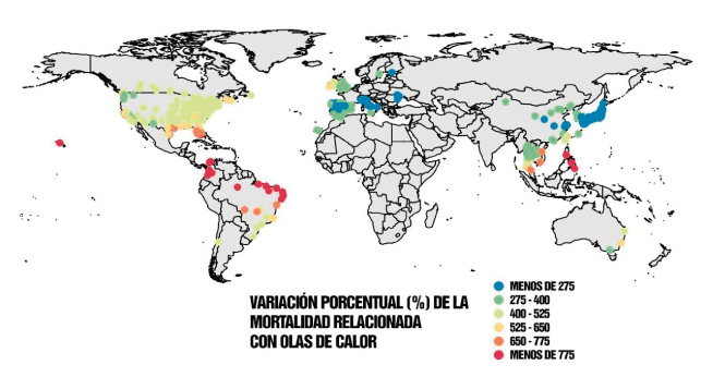 Variación porcentual de la mortalidad con olas de calor.