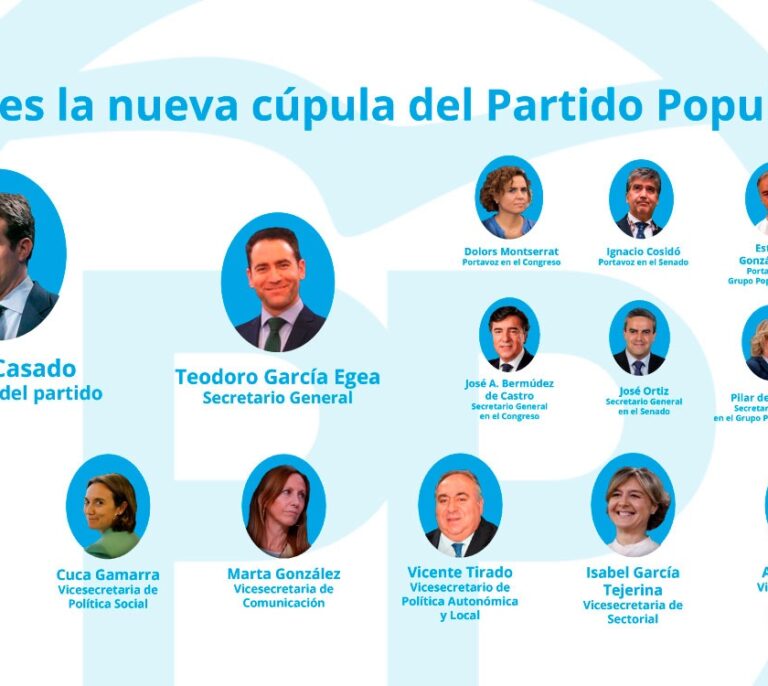 Casado promete mano dura: el referéndum y la sedición impropia serán delito