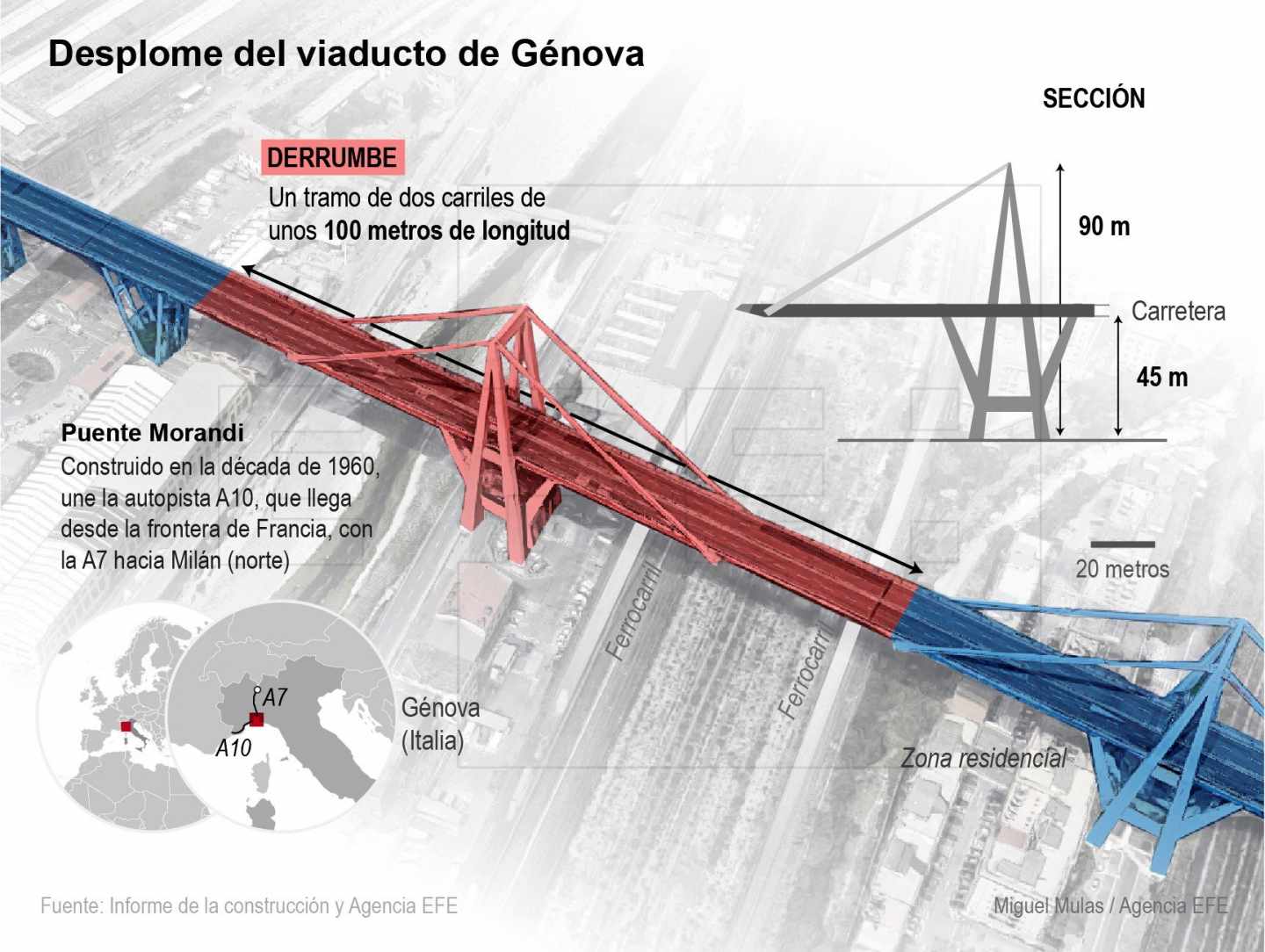El puente Morandi de Génova, en detalle.