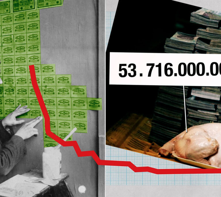 ¿Qué es la hiperinflación?