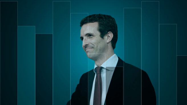 casado-encuesta