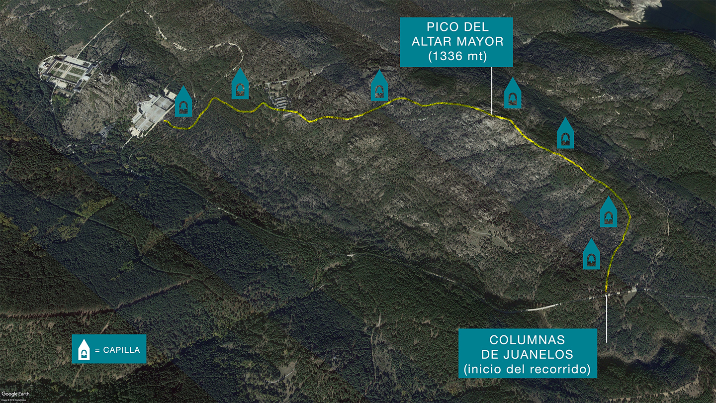 Mapa del Camino Real del Valle de los Caídos