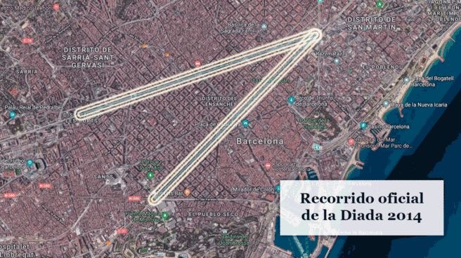 recorrido_diada GIF. Recorridos de las diadas de 2014 y 2018.