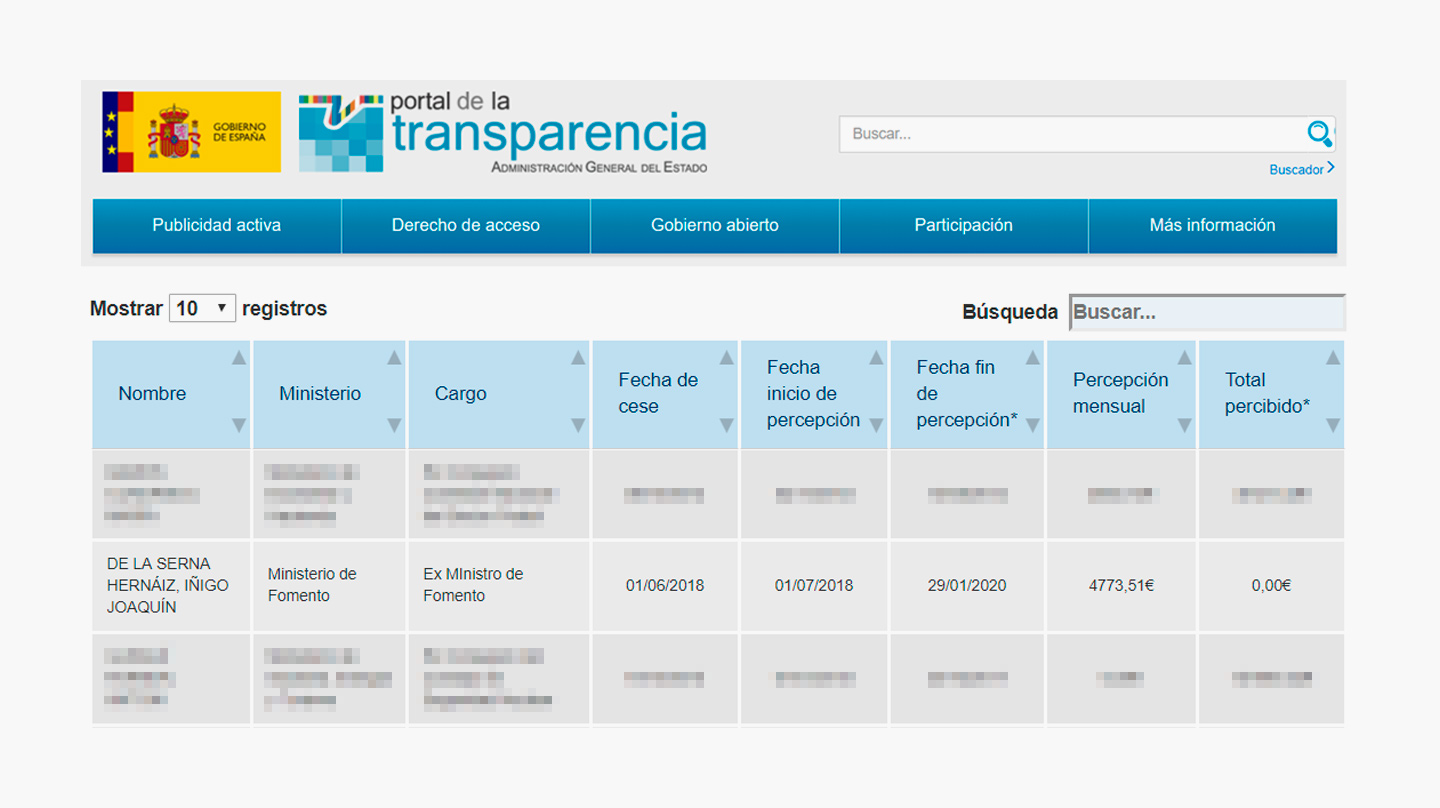 Registro de Íñigo de la Serna en el Portal de la Transparencia