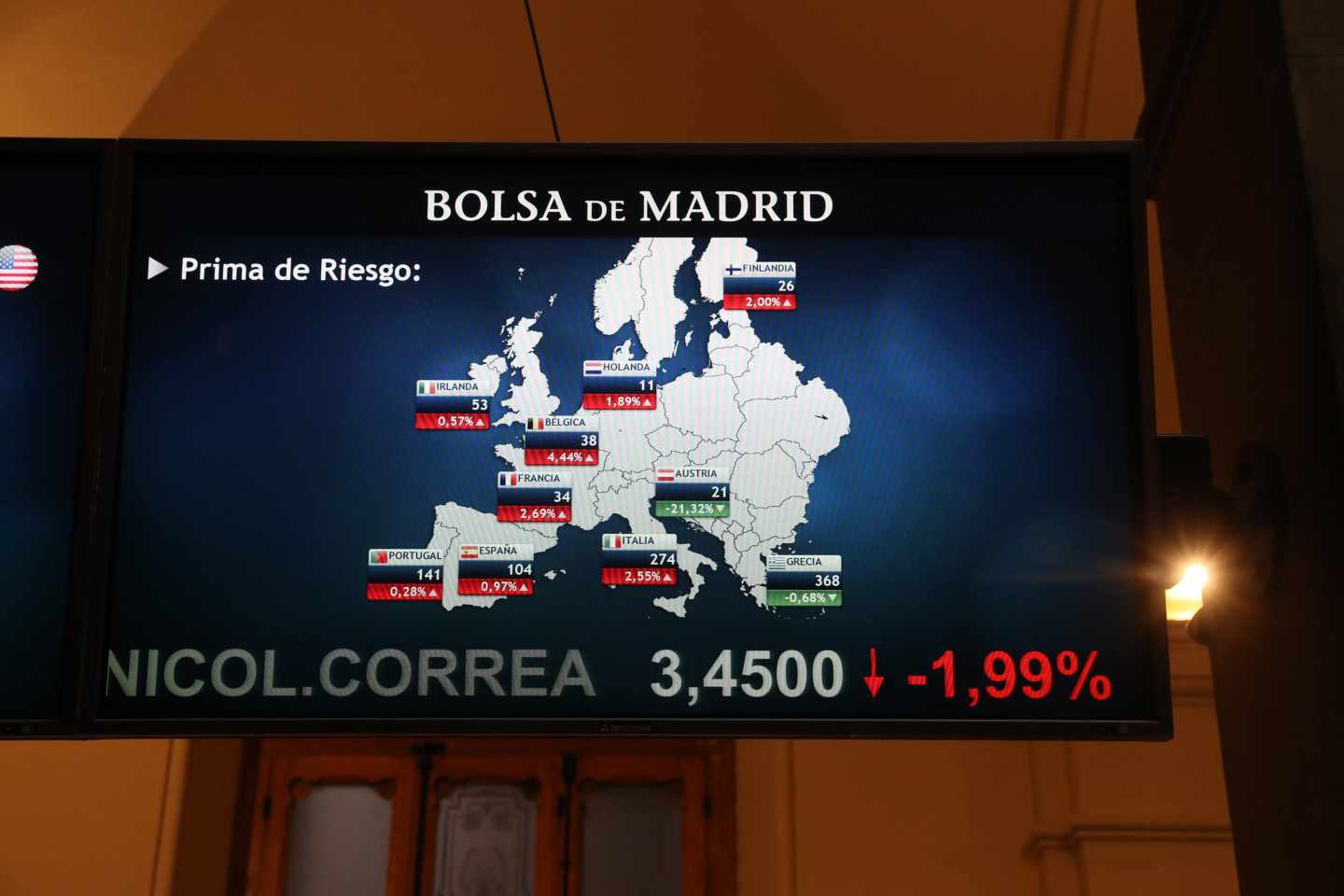 La prima de riesgo italiana toca los 300 puntos y agita los mercados europeos.