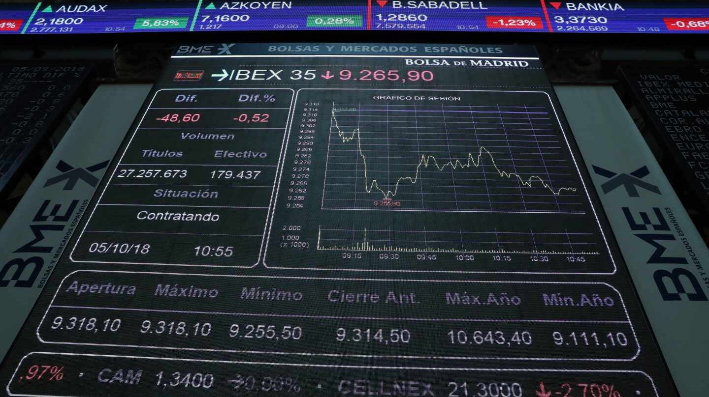 El Ibex se hunde en mínimos de dos años y enfila su peor año desde 2011.