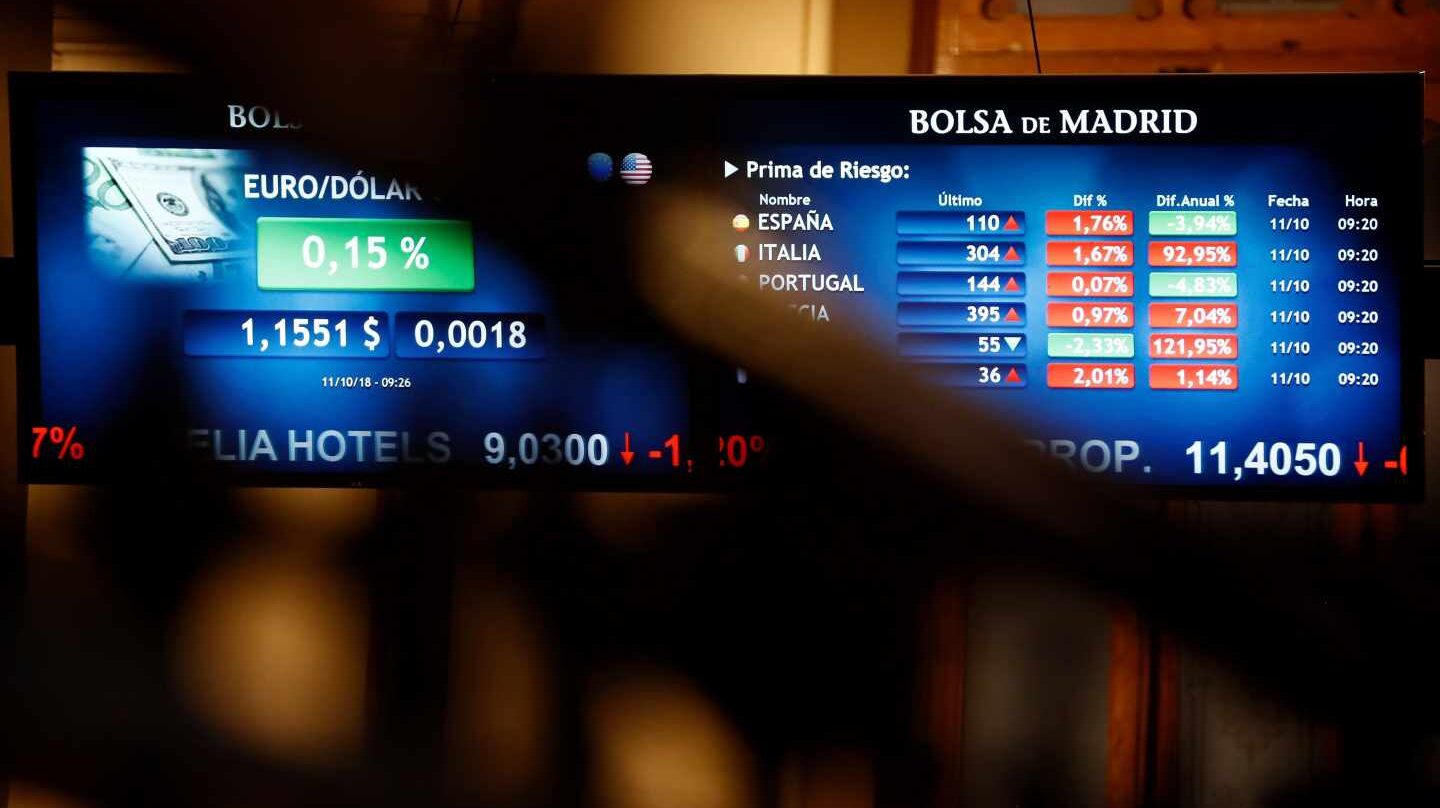 El Ibex sella su peor semana desde marzo y se hunde en mínimos de dos años.