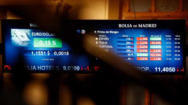 bolsa_ibex