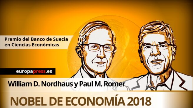 Premios Nobel de Economía 2018.