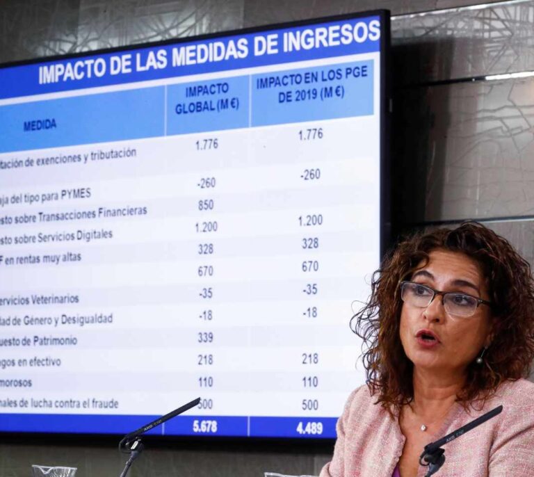 Banca y reguladores, contra la tasa Tobin: "La asume el ciudadano y empobrece el país"