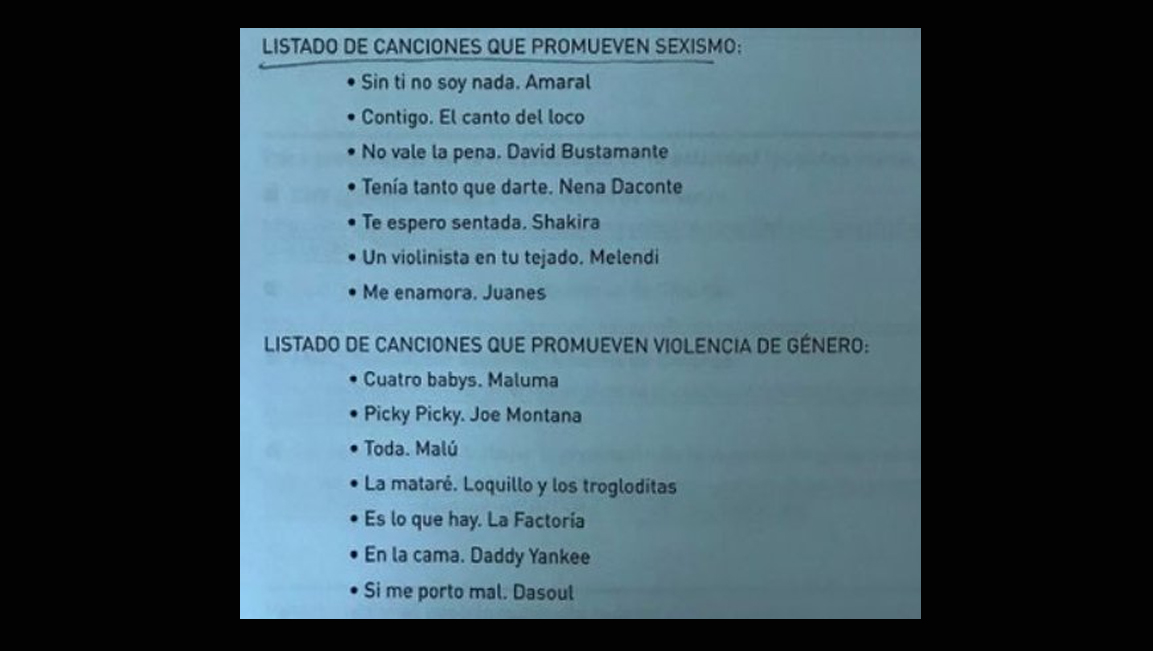 Listado de canciones machistas según el Gobierno de Navarra