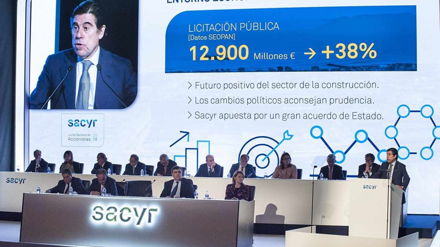 Junta de Accionistas de Sacyr.