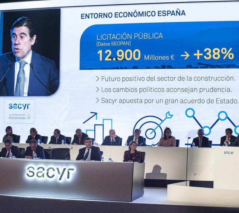 Sacyr cae más de un 7% en Bolsa por posibles fallos en un puente en Colombia