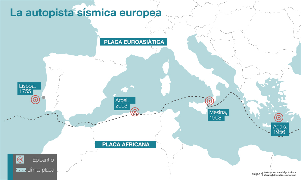 Los peores terremotos del entorno europeo reciente