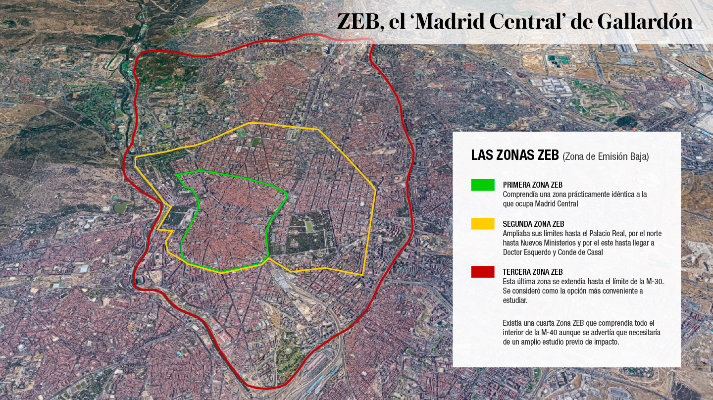 ZEB, el 'Madrid Central' de Gallardón