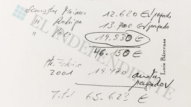 Nuevas pruebas de la Caja B: 65.600 euros en trajes para Rajoy, Rato, Trillo y Cascos