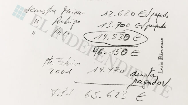 El juez requiere a ‘El Independiente’ las pruebas de los pagos de trajes en B a Rajoy