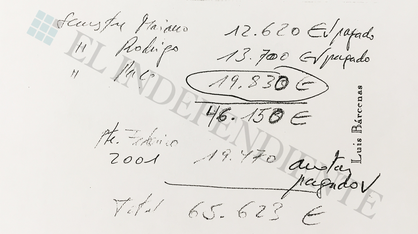 Nuevas pruebas de la Caja B: 65.600 euros en trajes para Rajoy, Rato, Trillo y Cascos