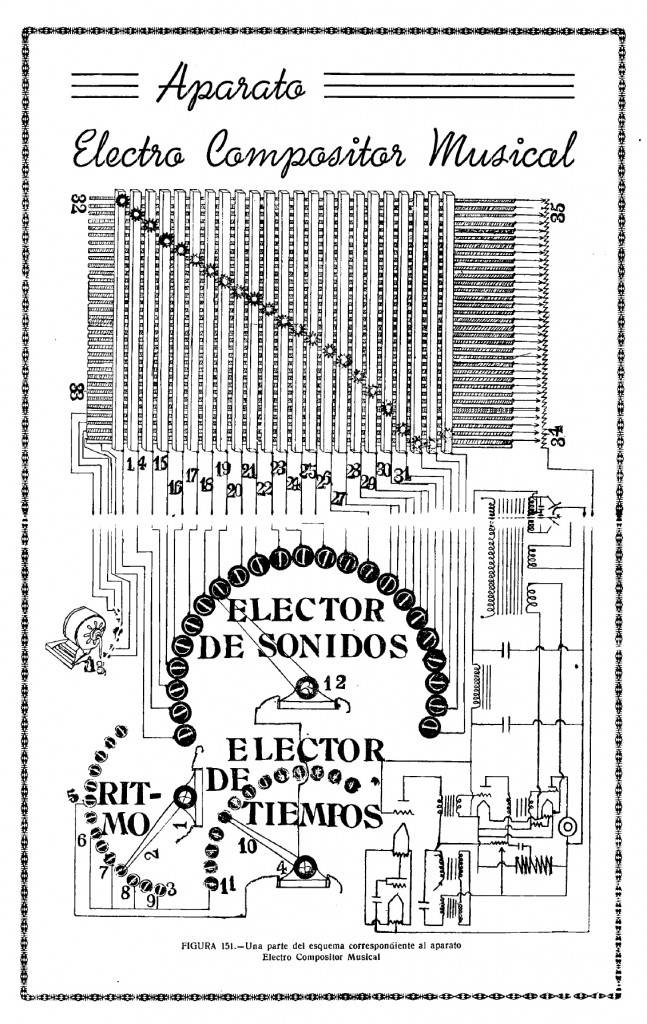 Detalle de un esquema para el Aparato Electrocompositor Musical 