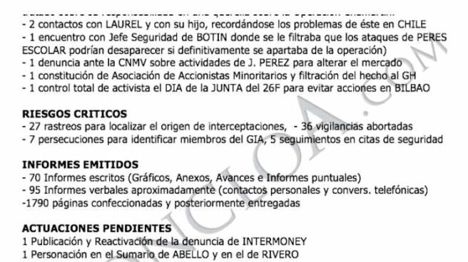 Villarejo dijo al BBVA que eliminó papeles de la auditora afectada por el fuego del Windsor