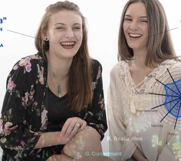 De la risa al gemido: el primer atlas sonoro de las emociones