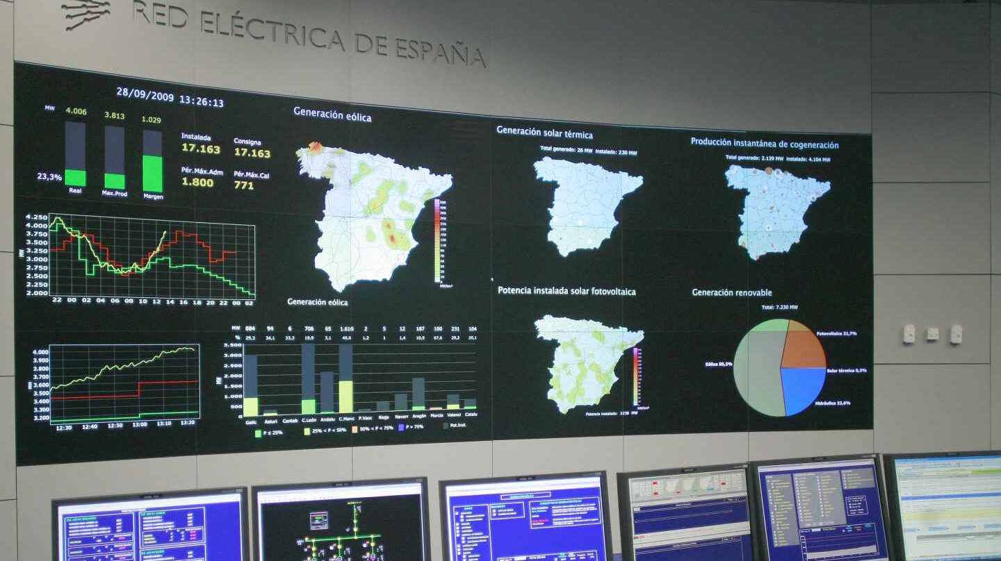 Centro de control de energías renovables de Red Eléctrica de España.