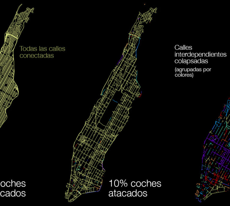 Manhattan colapsará con un ataque al 20% de sus futuros coches autónomos