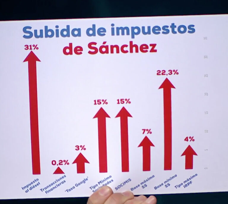 Los candidatos convierten la economía en arma arrojadiza en el debate