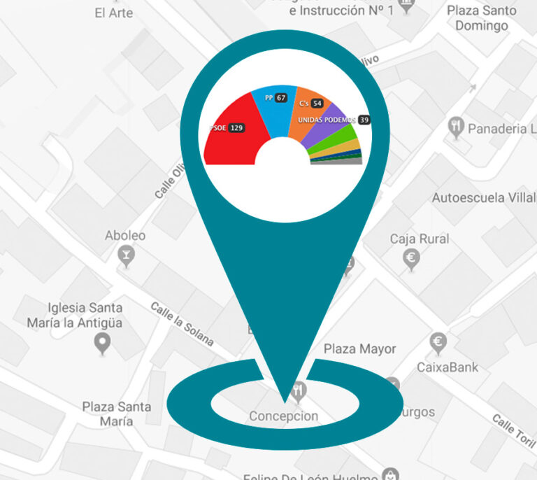 Resultados de las elecciones: Consulte los datos de su municipio