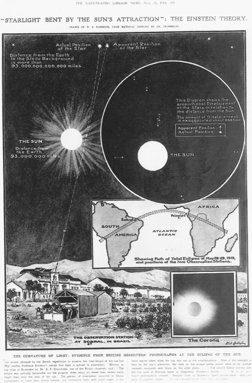 Del eclipse al agujero negro: 100 años confirmando a Einstein