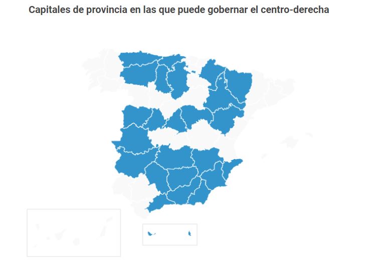 Capitales de provincia en las que suma mayoría absoluta el centro-derecha.